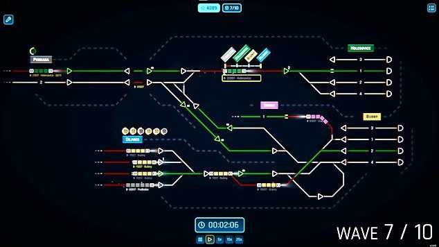 Rail Route Rush Hour Early Access PC Game