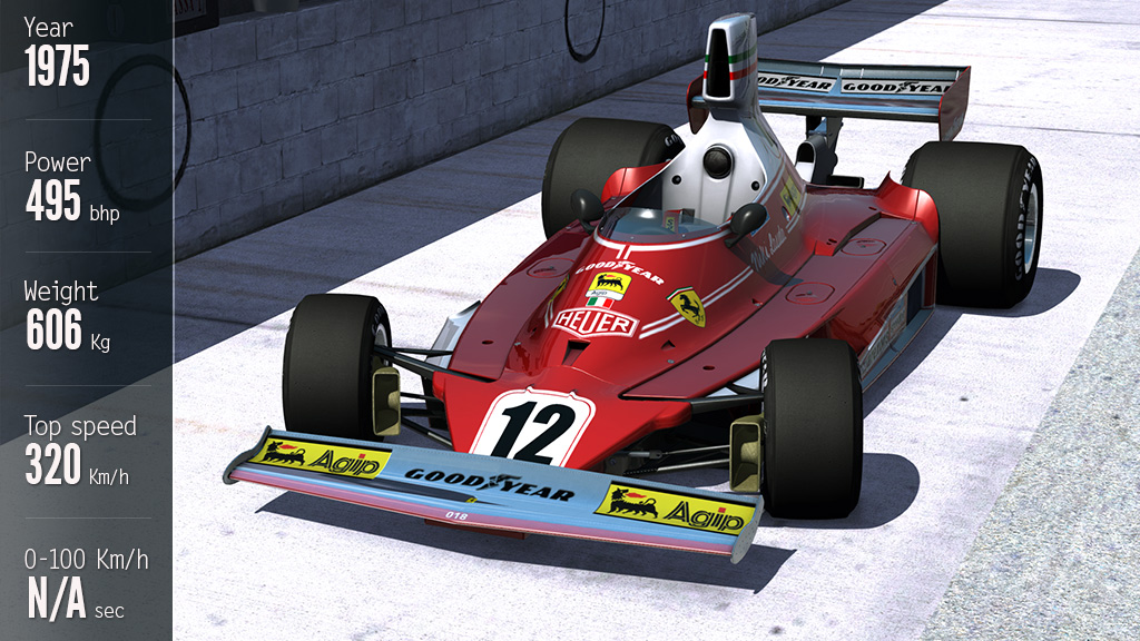 Assetto Corsa PC Game Assetto-Corsa-Free-PC-Version